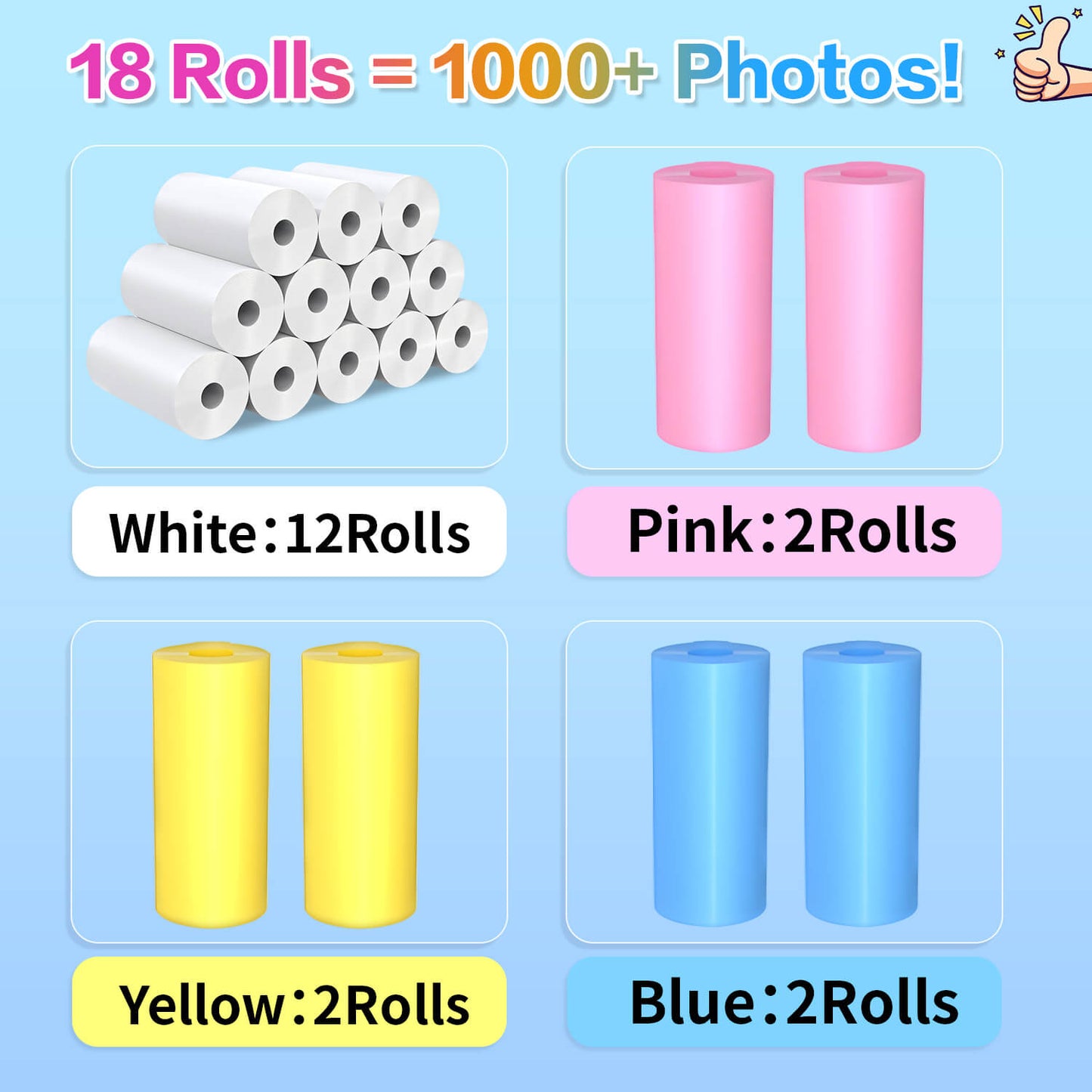 18 Rolls Kids Camera Paper Roll Refill Compatible with Most Instant Print Cameras for Kids BPA Free (2.24"x0.98" )