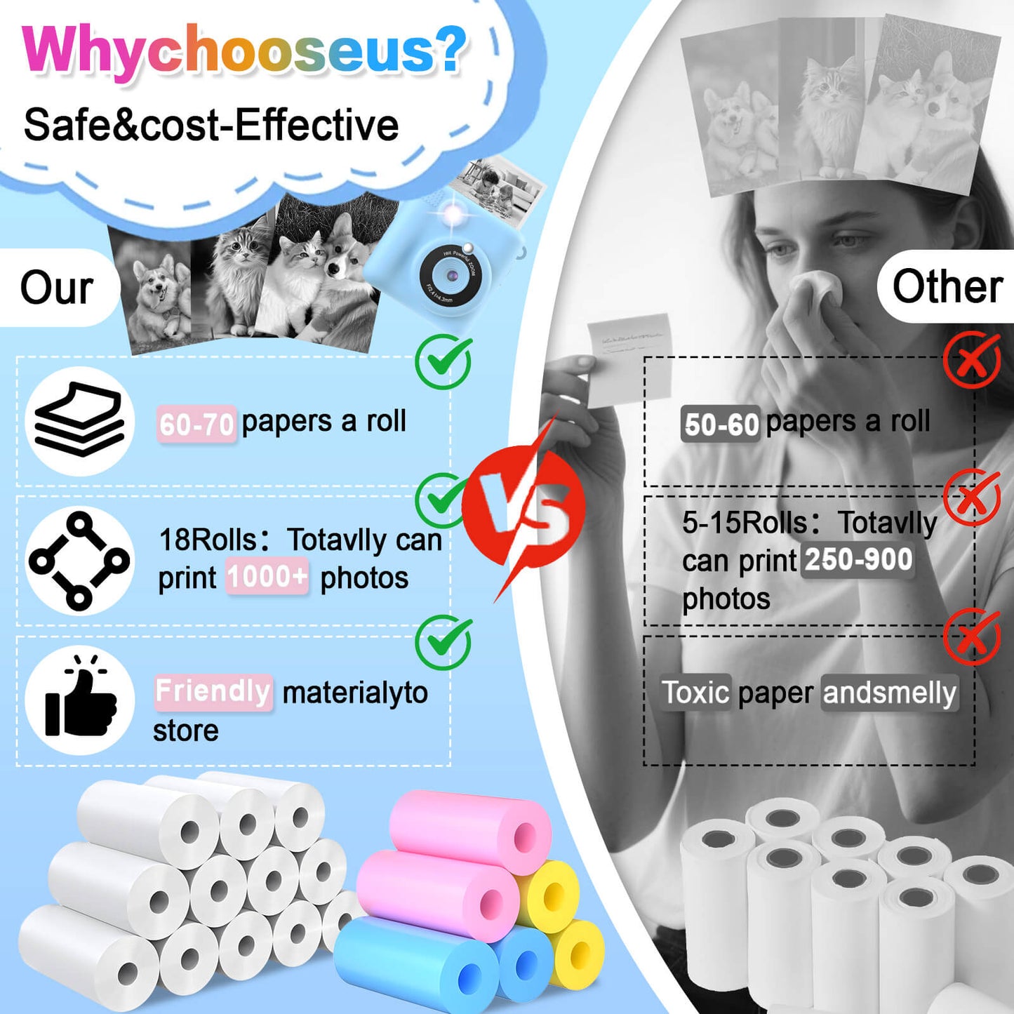 18 Rolls Kids Camera Paper Roll Refill Compatible with Most Instant Print Cameras for Kids BPA Free （2.24"x0.98" ）