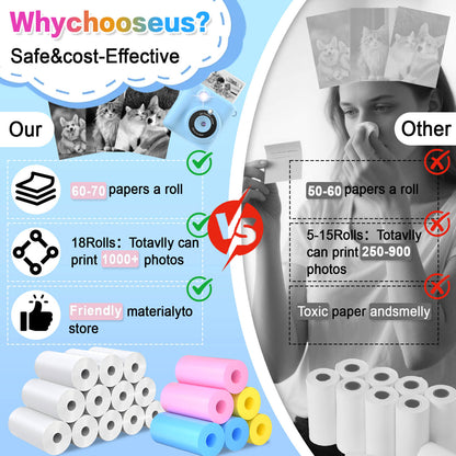 18 Rolls Kids Camera Paper Roll Refill Compatible with Most Instant Print Cameras for Kids BPA Free （2.24"x0.98" ）