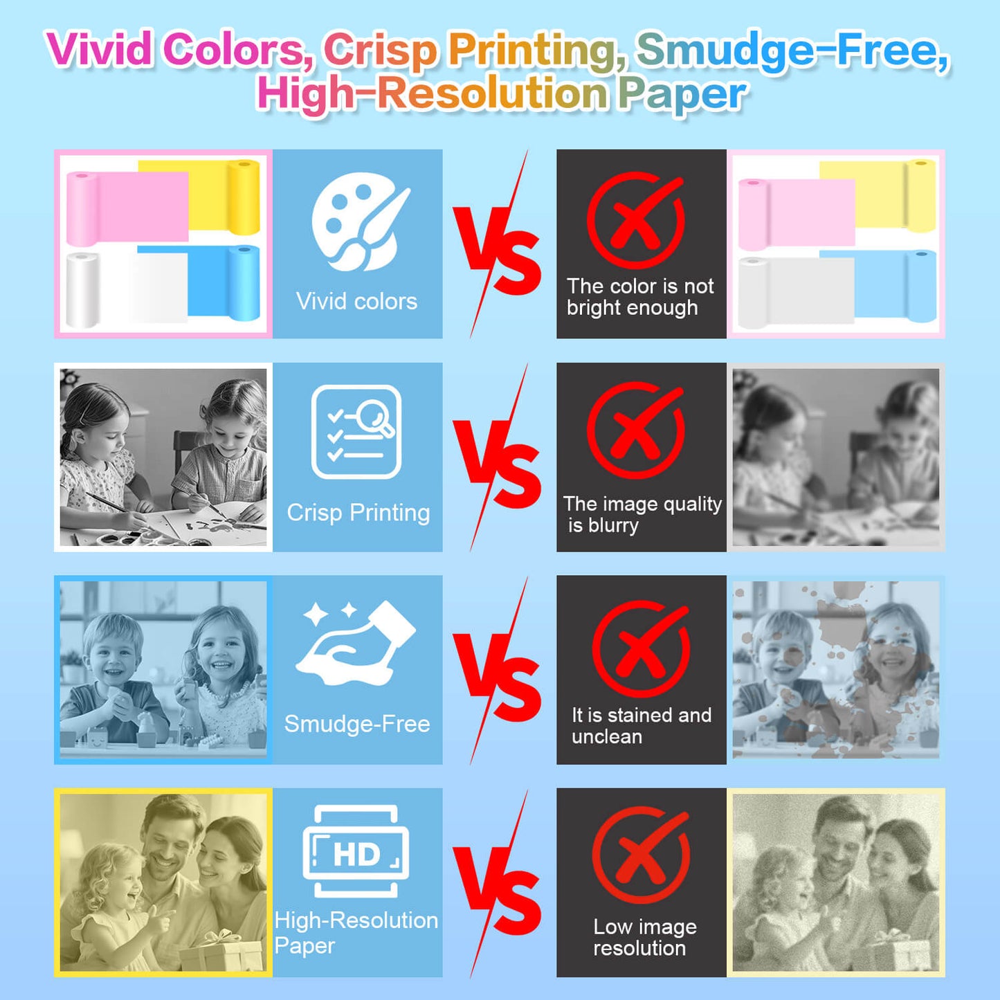 18 Rolls Kids Camera Paper Roll Refill Compatible with Most Instant Print Cameras for Kids BPA Free （2.24"x0.98" ）