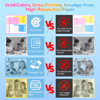 18 Rolls Kids Camera Paper Roll Refill Compatible with Most Instant Print Cameras for Kids BPA Free （2.24"x0.98" ）