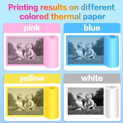 18 Rolls Kids Camera Paper Roll Refill Compatible with Most Instant Print Cameras for Kids BPA Free （2.24"x0.98" ）