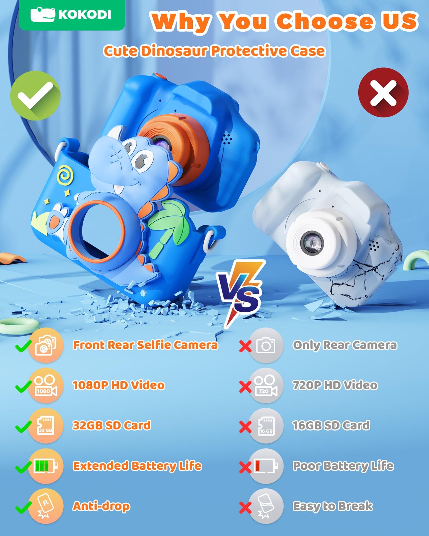 B0CMXC74DG
